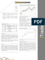 15.01.2010 Основное Фьючерсы на Индекс s&p 500