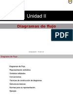 Diagramas de Flujo