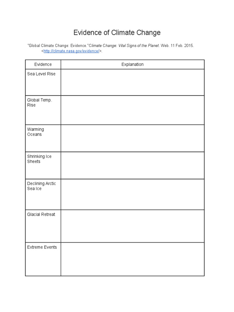 l2 Climatechangeevidencechart | PDF