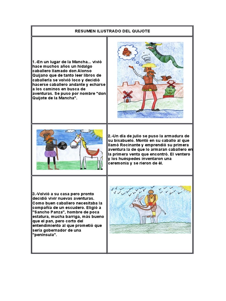 Que Es Un Resumen Ilustrado Ejemplos