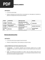 Apostila Ciclo Vital Infância