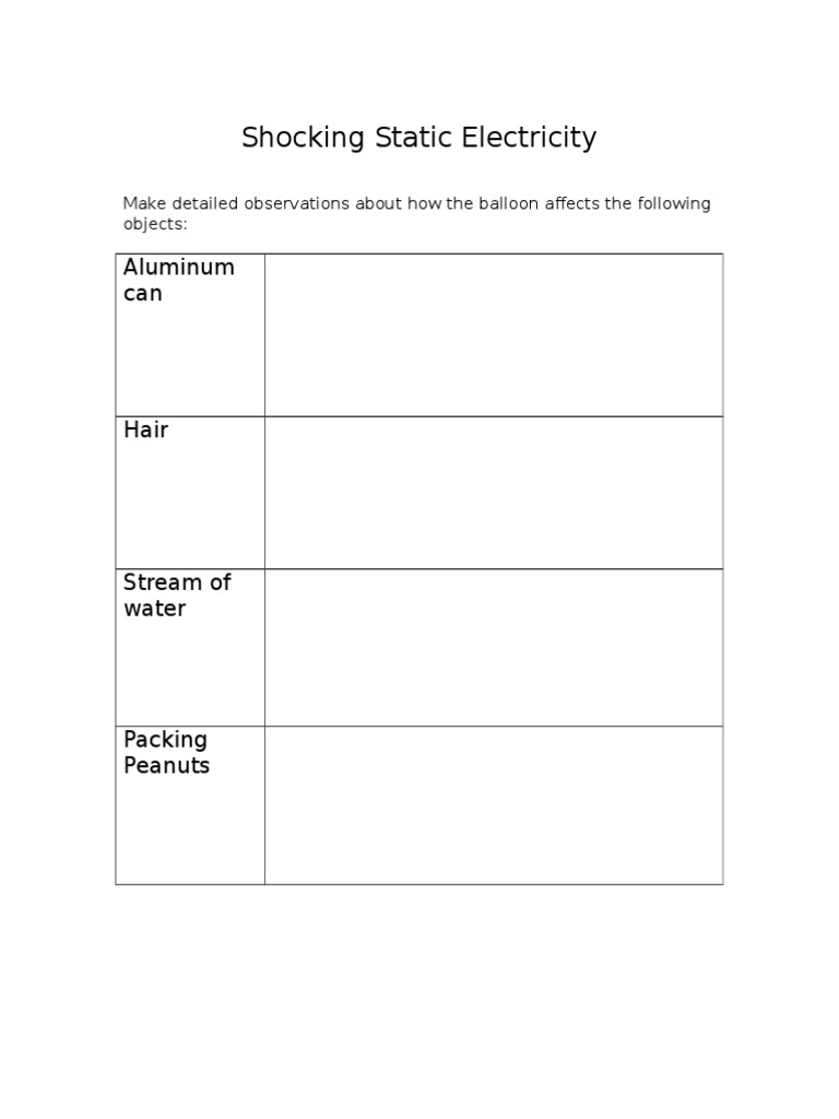 Shocking Static Electricity Handout | PDF