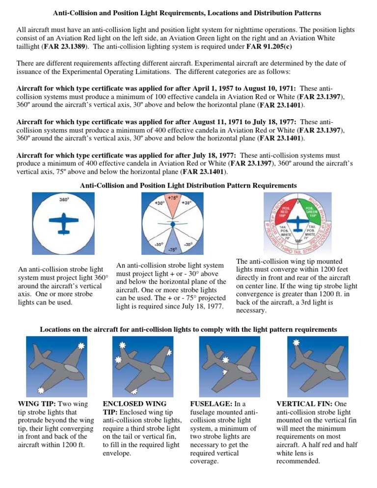 aircraft lighting requirements Aircraft Empennage