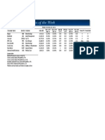 BetterInvesting Weekly Stock Screen 4-20-15