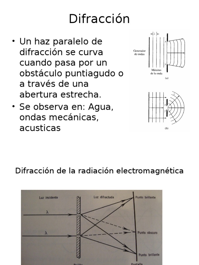 Difracción PDF Reflexión (Física) Refracción