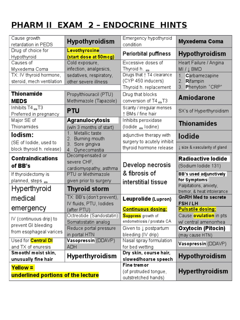 Endocrine Exam 2: Hypothyroidism & Treatments | PDF