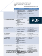 Portafolio de Evidencias