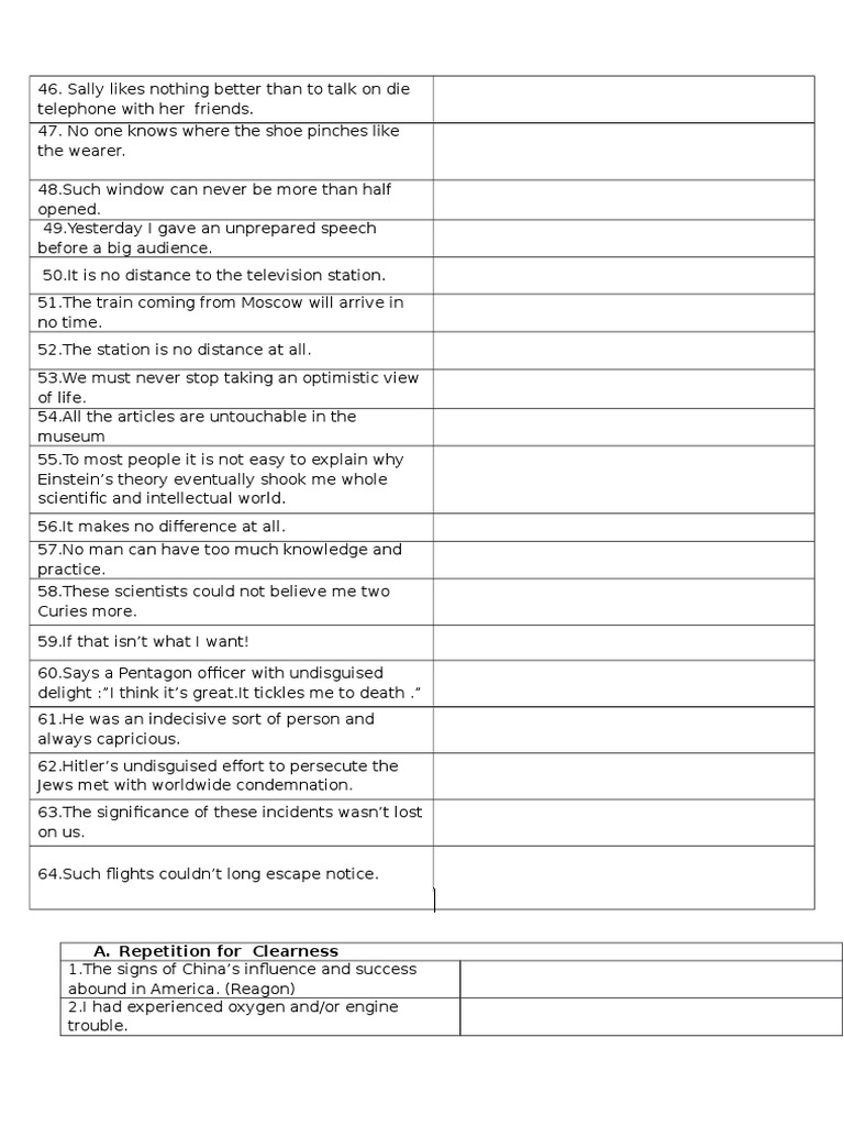 Common Expressions and Insights | PDF