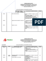 Alcances de Obra Del Gen de PEMEX