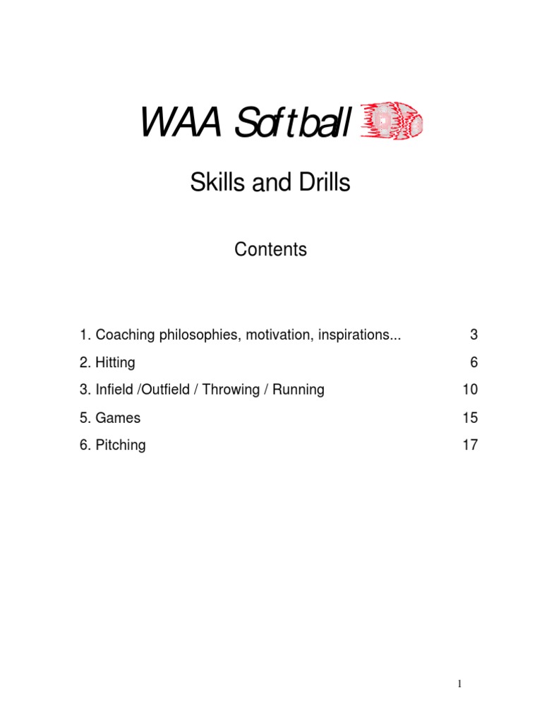 softball skills and drills handout Baseball Field Pitcher