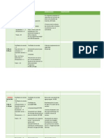 Informe Diario de La Supervision de Obras PARA ASISTENTES TECNICOS Y ADMINISTRATIVOS