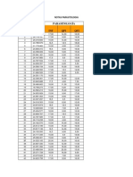 Notas Parasitologia Informe-Qp2