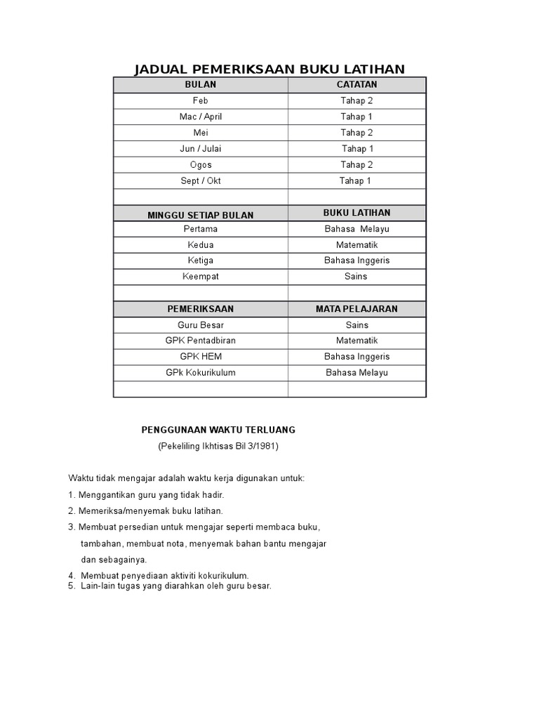 Jadual Pemeriksaan Buku Latihan  PDF