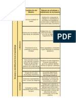 Matriz Estrategias de Aprendizaje Permeadas Con TIC.