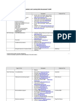 Academic and Learning Aids Tool Kit