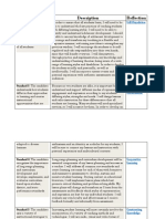 Standards Table