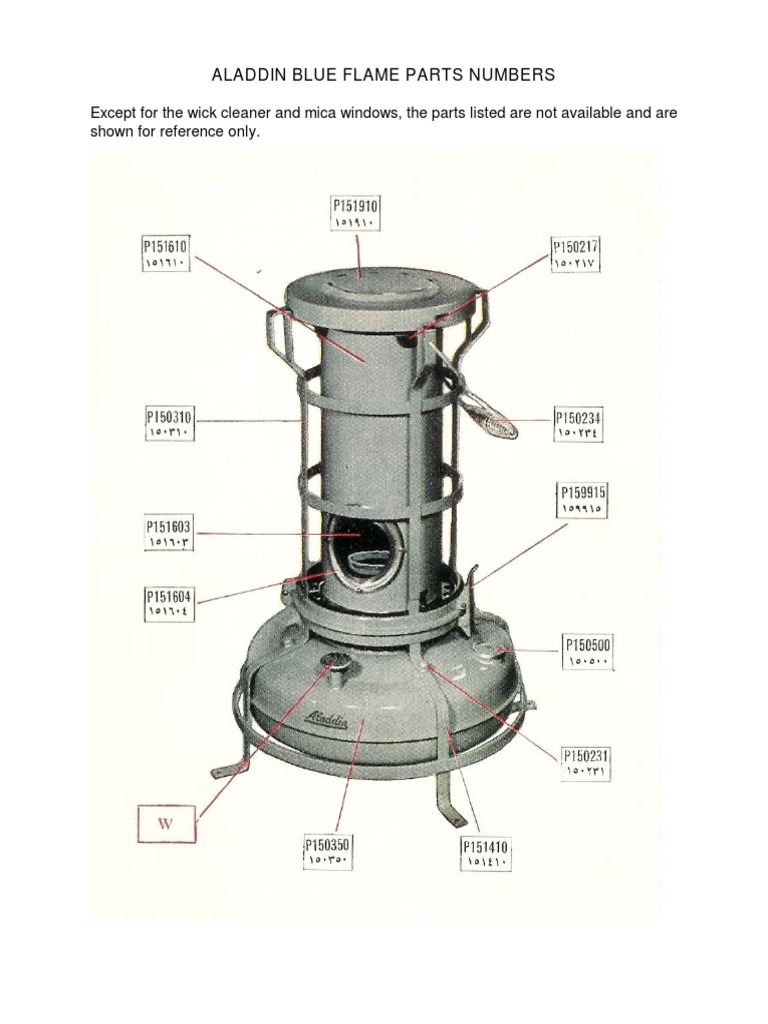Aladdin Blue Flame Parts Numbers Kerosene/Paraffin Energy And Resource