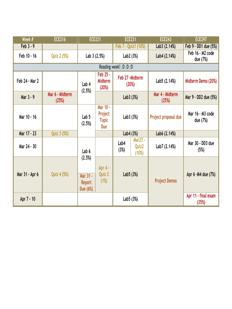 ECE216 Exam and Lab Schedule | PDF | Unrest