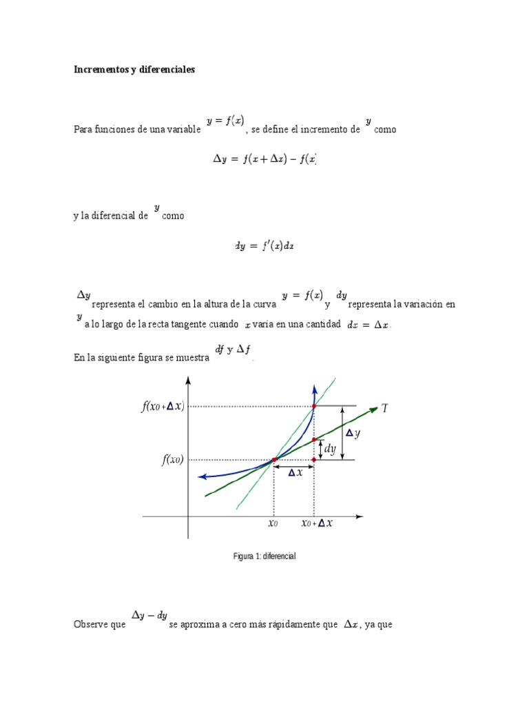 Incrementos y variaciones - Bases Matematicas