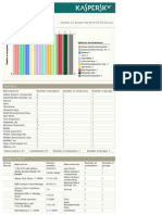 Inventario Control de Aplicaciones