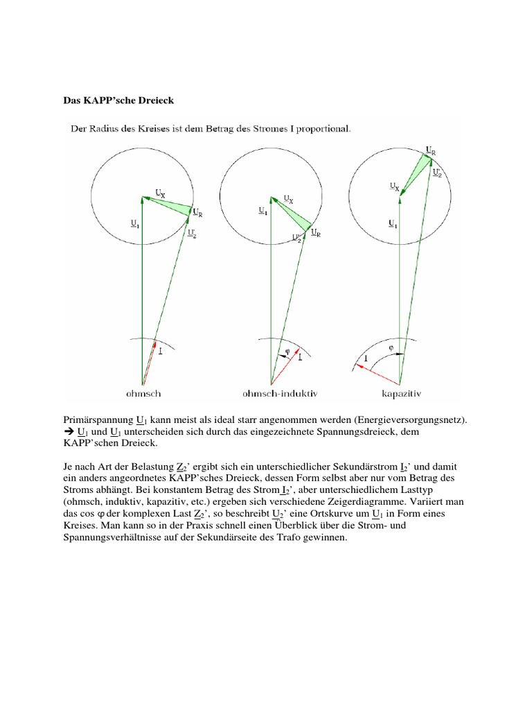 Triangulo de Kapp PDF | PDF