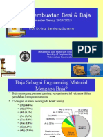 Proses Pembuatan Besi & Baja