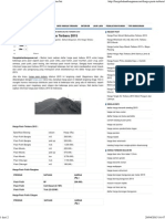 Pasir Murah Berkualitas Terbaru 2015 PDF