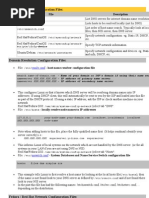 Linux Network Configuration