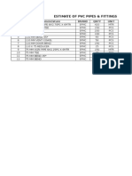 Estimate of PVC Pipes & Fittings: Sl. No Nomenclature Brand Qnty Unit