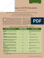 A Roadmap To ASTM Standards