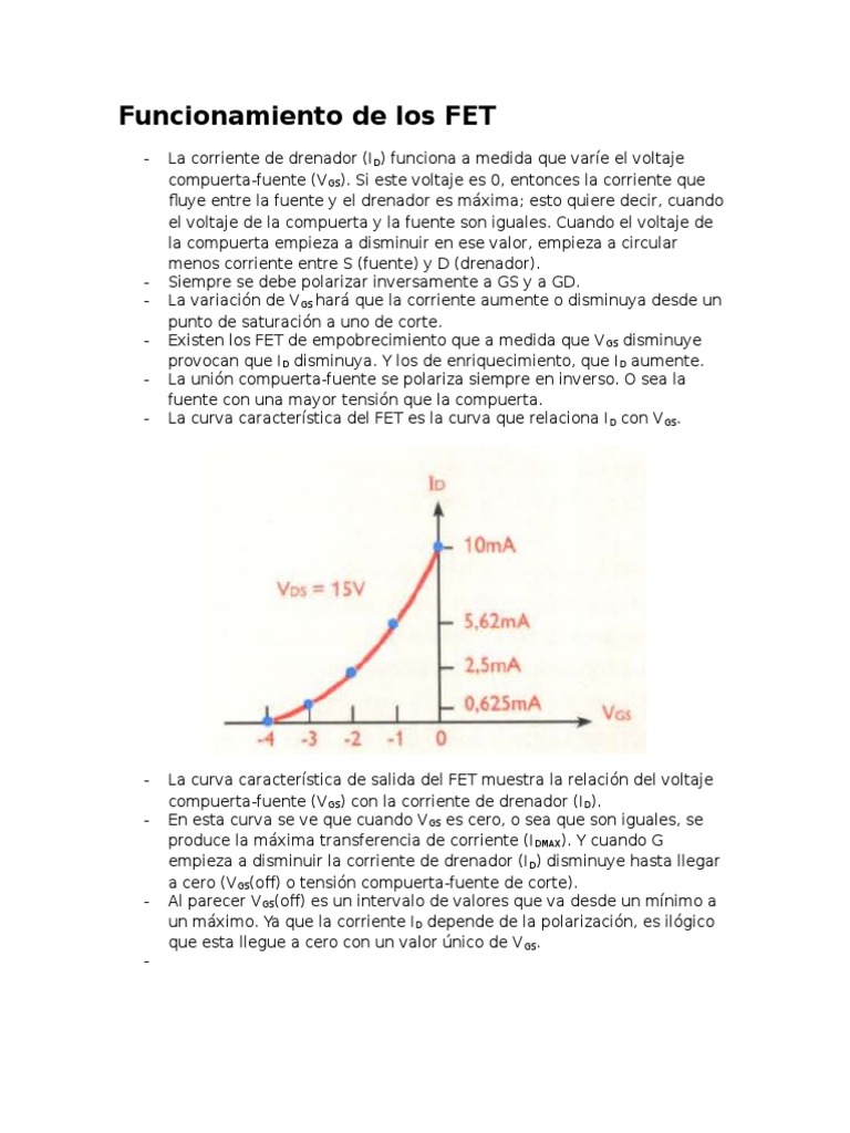 Funcionamiento de Los FET Transistor Transistor de unión bipolar