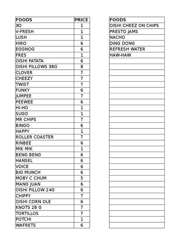 Canteen Price List PDF