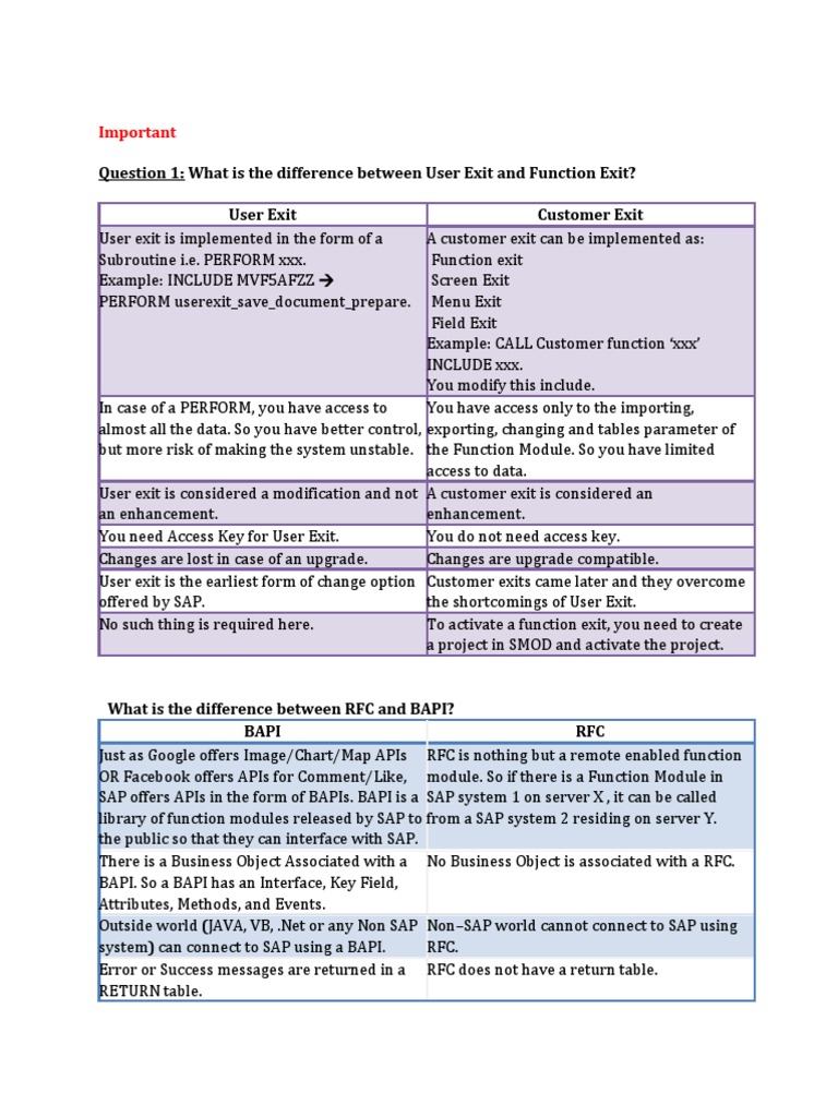 question-1-what-is-the-difference-between-user-exit-and-function-exit