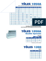 Catalogue Almet Toles Alu