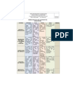 Criterio para Evaluar Una Exposición Oral