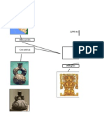 Mapa Conceptual - Chavin