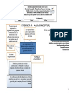 Formato - Ev 4 - Mapa Conceptual