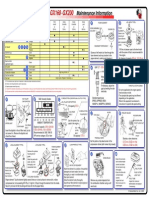 GX120 GX160 GX200: Maintenance Information