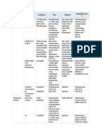 CHRISTIAN YAPUTRA Uninform VS Inform PDF