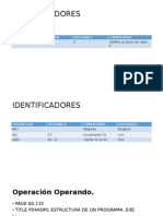 Identificadores