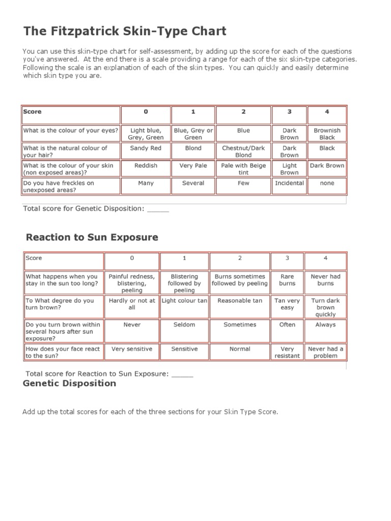 Fitzpatrick Skin Type Assessment Chart | PDF | Art