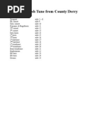 120 Hymns For Brass Band | PDF