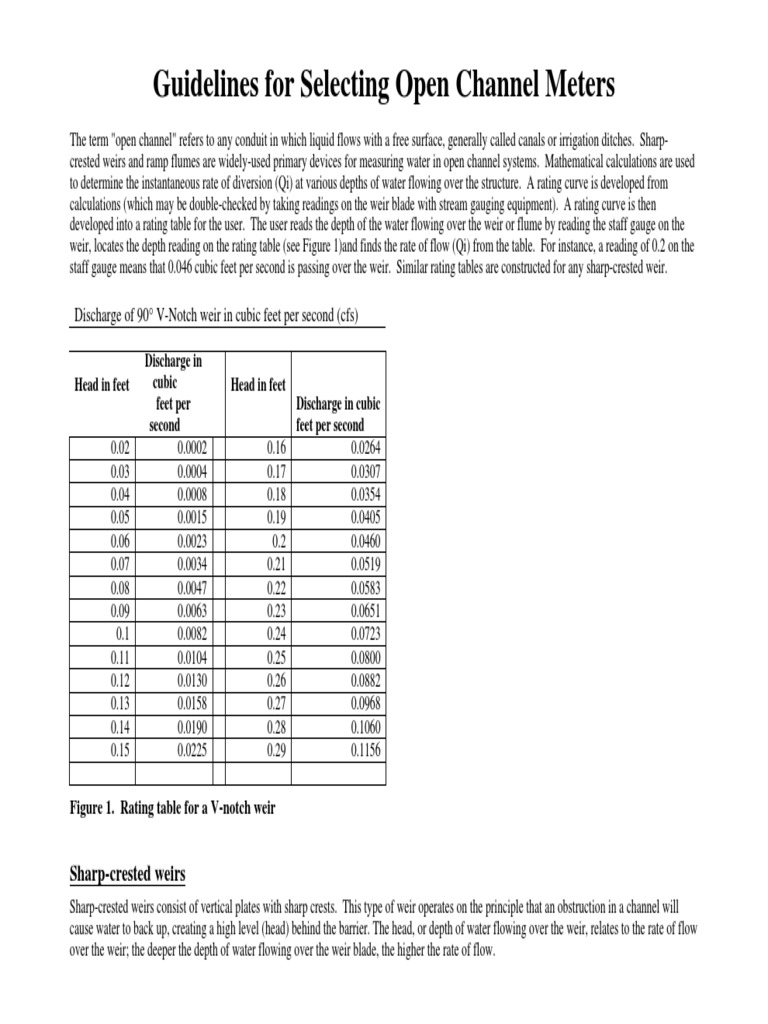 Guidelines Selectiopenchannelmeter | PDF | Hydrology | Hydraulic ...