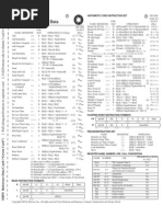 MIPS Green Sheet