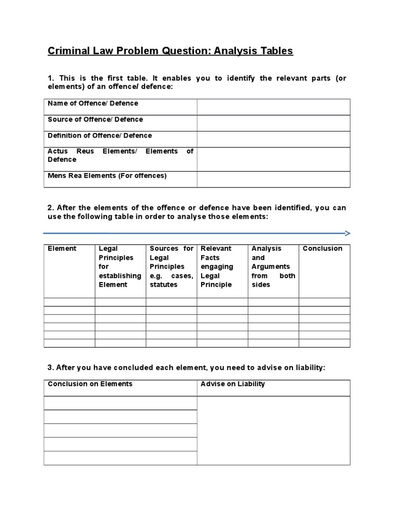 Criminal Law Analysis Framework Guide | PDF