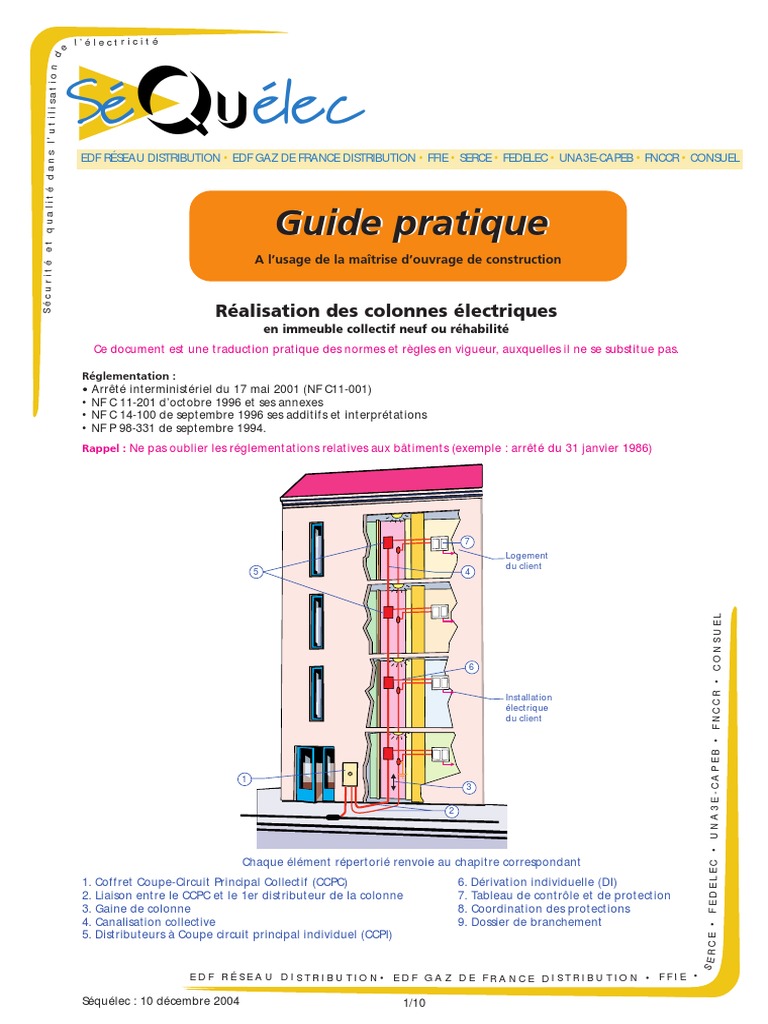 S curit Des Colonnes lectriques PDF lectricit Tension lectrique