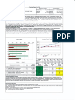 Progress Report To FRA - 2Q2014