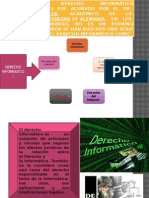 Derecho Informatico