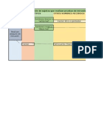 Clasificación de Sujetos Que Realizan Pruebas de Intrusión