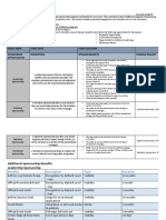 Event Sponsorshipproposalmatrixgrid